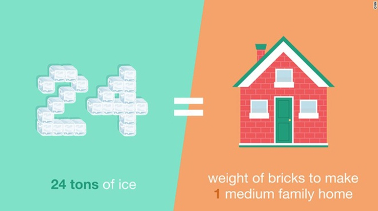 Bep_an_lon_nhat_the_gioi_Fly_Emirates_Dubai