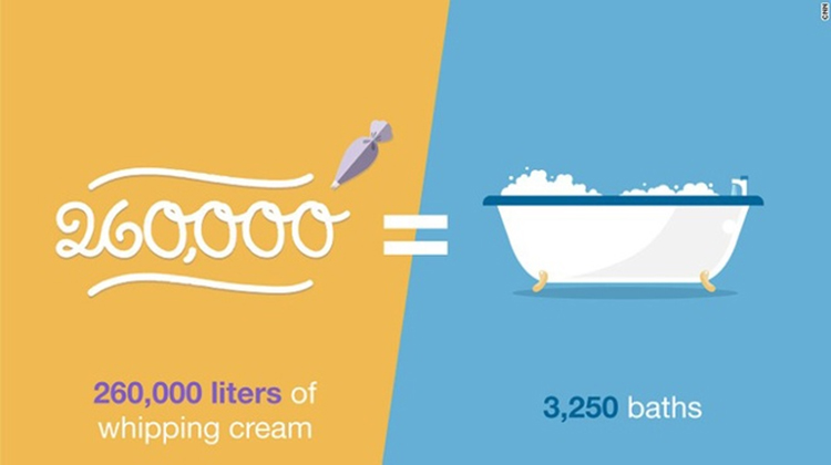 Bep_an_lon_nhat_the_gioi_Fly_Emirates